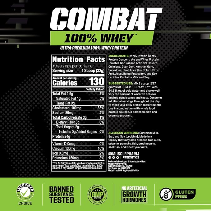 MusclePharm Combat 100% Whey Protein Powder, Strawberry Cream Flavor, Fast Recovery & Muscle Gain with Whey Protein Isolate, High Protein Powder for Women & Men, Gluten Free, 5 lb, 70 Servings