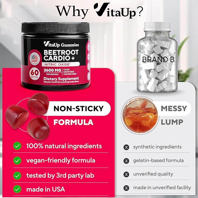 Beet Root Gummies - Cardio Beet Gummies 2600mg - Nitric Oxide Gummies with Beet Root, Grape Seed Extract, Coq10, Vitamin C & B12 - Beet Chews for Normal Blood Pressure & Heart Health – 60 Count