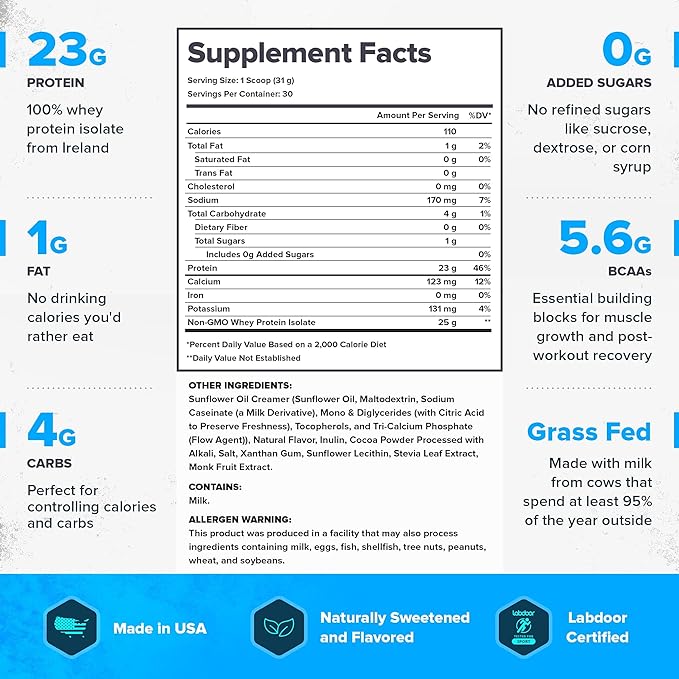 LEGION Whey+ Whey Isolate Protein Powder from Grass Fed Cows - Low Carb, Low Calorie, Non-GMO, Lactose Free, Gluten Free, Sugar Free, All Natural Whey Protein Isolate 30 Serving (Cocoa Cereal)