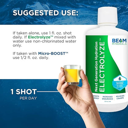 Electrolyte Imbalance Solution | BEAM Minerals Electrolyze | Gold Standard Electrolytes Replenishment | Electrolyte Supplement Liquid | Fulvic Acid Trace Mineral Micronutrients Supplements | Ketogenic