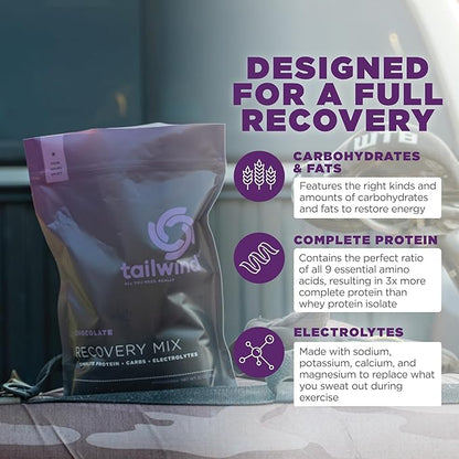 Tailwind Nutrition Recovery Mix, Complete Protein, Carbohydrates, and Electrolytes Powder Drink Mix for Post-Workout, Free of Gluten, Soy, and Dairy, Vegan, 15 Servings, Chocolate