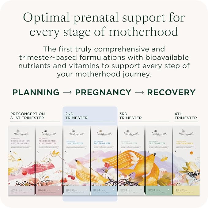 HealthyNest 2nd Trimester Prenatal Vitamin | Pregnancy Support for Fetal Brain Development with Methylfolate, Choline, DHA, Iron, Inositol | 31 Day Supply