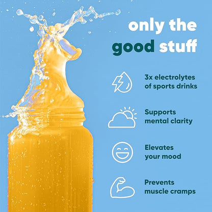 IQMIX Sugar Free Electrolytes Powder Packets - Hydration Supplement Drink Mix with Keto Electrolytes, Lions Mane, Magnesium L-Threonate, and Potassium Citrate - Piña Colada (40 Count)