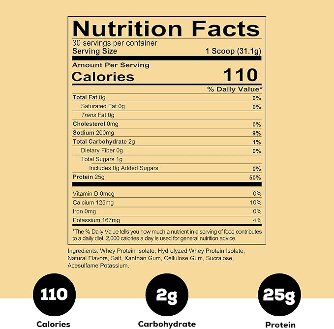 REDCON1 Isotope 100% Whey Isolate, Vanilla - Keto Friendly Whey Protein Powder - Low Carb + Sugar Free Whey Protein Isolate - Lactose Free Keto Protein Powder (30 Servings)