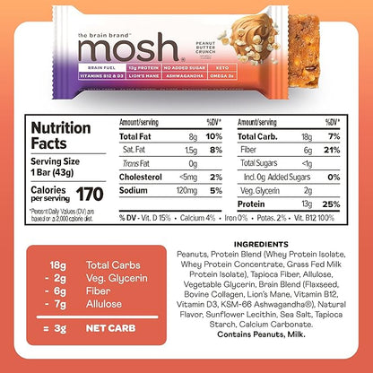 MOSH Variety Pack Keto Protein Bars, High Fiber, Low Carb, Gluten Free, High Protein, Brain Healthy Snack with Ashwagandha, Lion's Mane, 15 Count