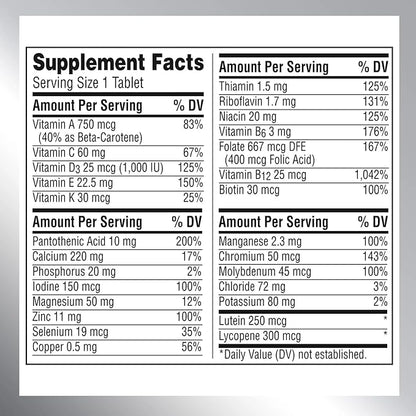 Centrum Silver Adults 50 Plus Vitamins, Multivitamin Supplement, for Men and Women, 125 Count (Pack of 1)