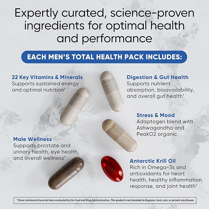 Men's Total Health Pack Daily Multivitamin Supplement, Energy, Stress Support, Krill Oil, 22 Key Vitamins & Minerals, VIT D, C, B12, E, A, B6, K, Biotin, Zinc, Astaxanthin (30 Pack)