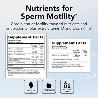 Theralogix ConceptionXR Motility Support Formula - Men's Preconception Vitamins for Fertility Support - Male Fertility Supplements for Sperm Health* - NSF Certified - 60 Tabs + 60 Caps (30-Day Supply)