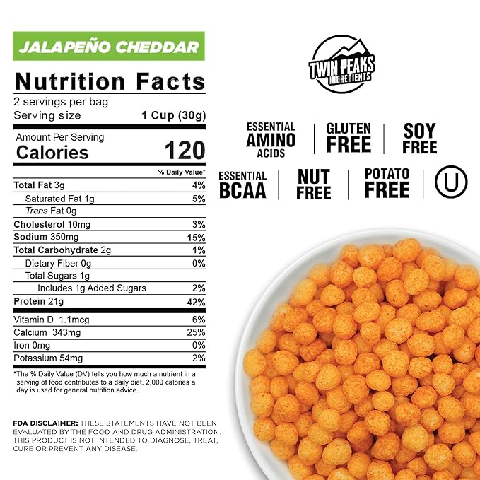 Twin Peaks Low Carb, Keto Friendly Protein Puffs, (Jalapeno Cheddar, 2.1 Ounce), 2 Servings, 3 Pack (60g, 42g Protein, 4g Carbs)