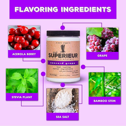 Superieur Electrolytes – Plant Based Electrolyte Supplement w/Sea Minerals for Hydration & Recovery–Keto Friendly, Non-GMO, Zero Sugar, Vegan Healthy Sports Drink Powder – Concord Grape (70 Servings)