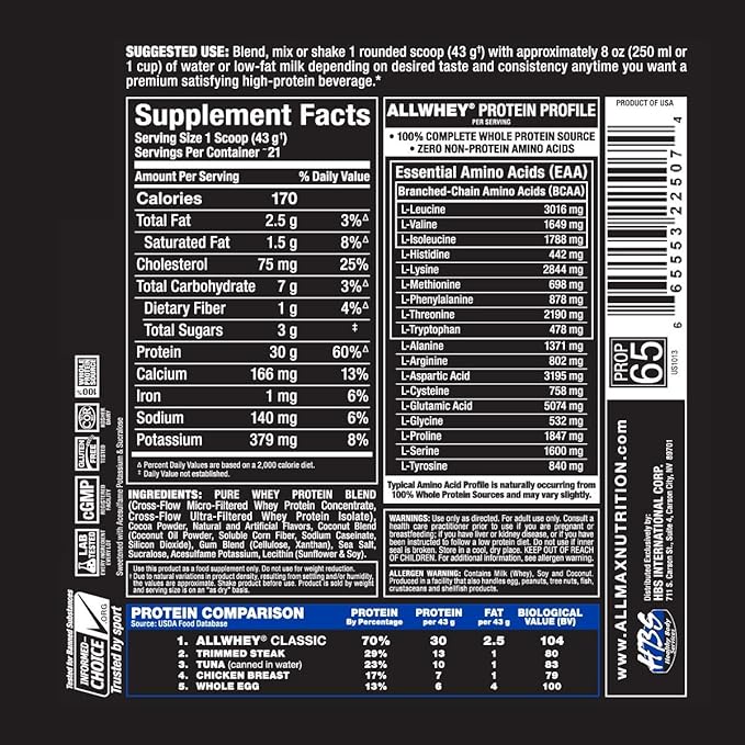 ALLMAX Nutrition AllWhey Classic 100 Whey Protein Chocolate 2 lbs 907 g