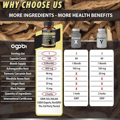 5in1 Premium Ashwagandha Capsules - Added Turmeric, Rhodiola Rosea, Ginger, Black Pepper - Strength, Spirit & Immune Support - 180 Caps for 6 Months
