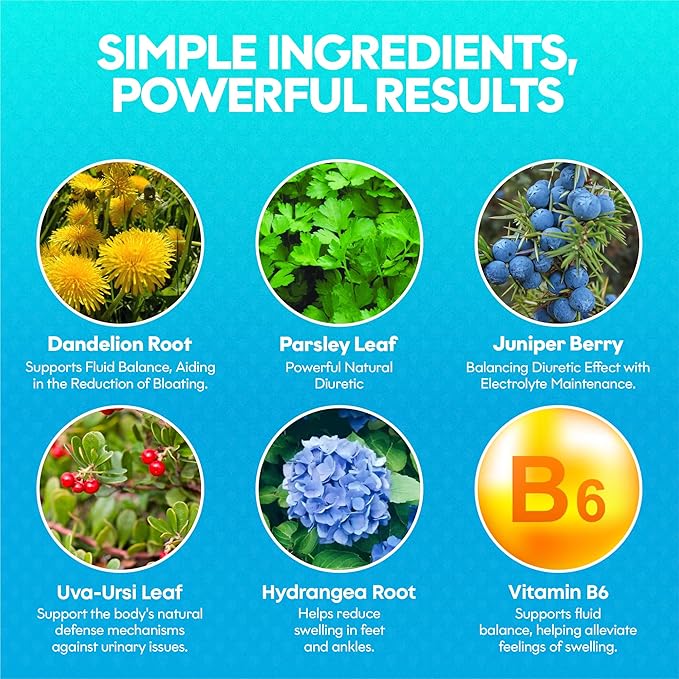 Water Pills For Swollen Legs And Feet - Act As Natural Diuretics for Water Retention to Help You Swell No More - Hydravert Diuretic Pills Proprietary Blend Reduces Swelling in Your Leg or in Your Foot