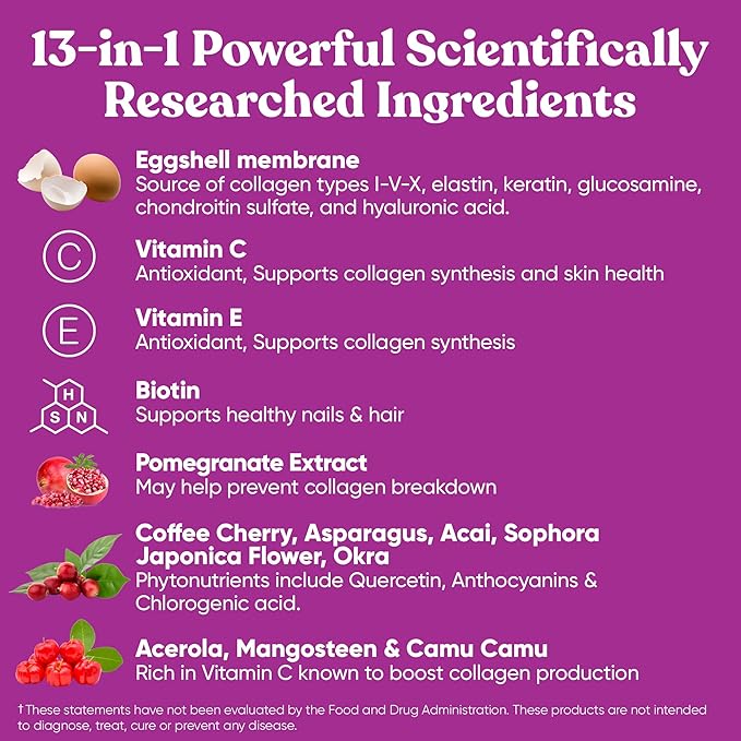 Move & Glow Collagen Pills for Women & Men – Vegetarian Multi-Collagen (Type I-V-X) with 9 Plant-based Superfoods for Skin Health & Joint Support – Biotin, Vitamin C, Vitamin E, 60 Vegetarian Capsules