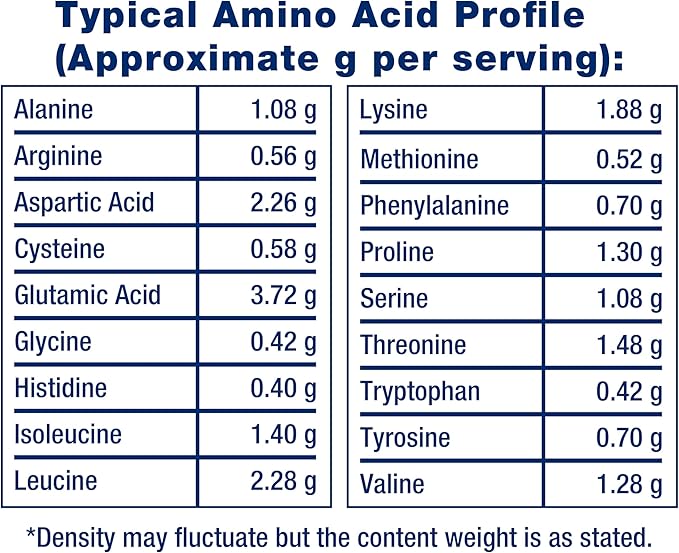Life Extension Wellness Code Whey Protein Concentrate 20g Muscle Growth & Immune Health - Sourced From Grass-Fed, Free-Range, Hormone-Free Cows, Non-GMO, No Added Sugar, Vanilla- 500g
