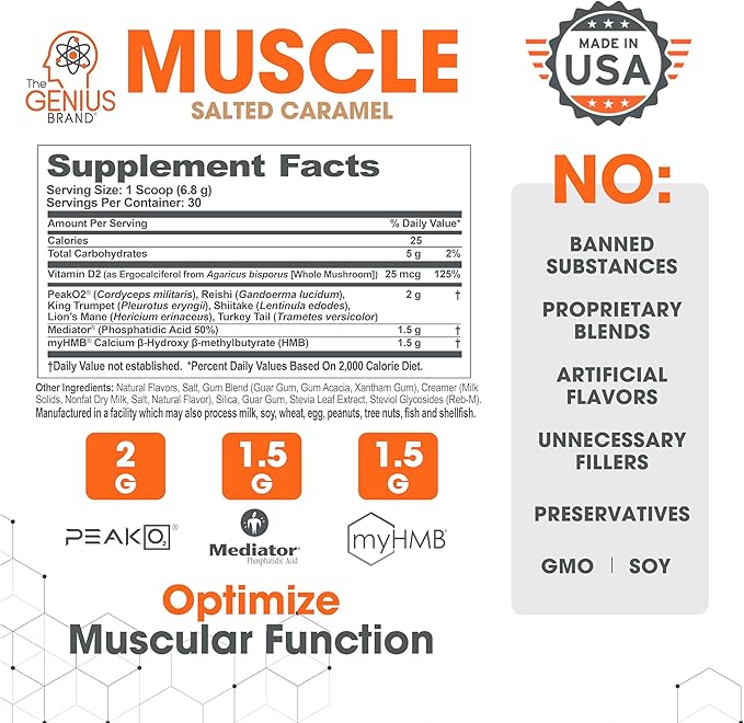 Genius Muscle Builder & Mass Gainer Supplement, Salted Caramel - 100% Naturally Flavored & Sweetened - Anabolic Activator for Men & Women - Weight Gainer, Lean Muscle Growth for Bodybuilding
