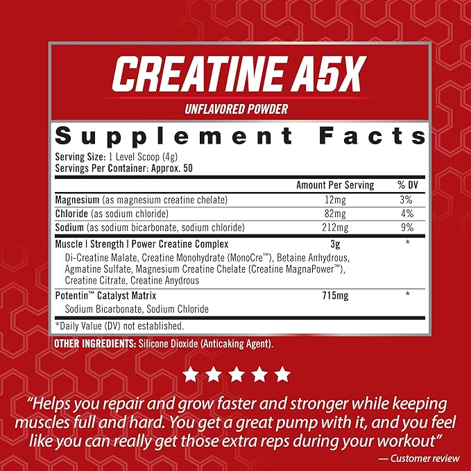 iSatori Creatine A5X, 5 Phase Creatine Powder with Creatine Monohydrate & Betaine Anhydrous, Stim-Free Pre Workout Muscle Builder & Post Workout Recovery Powder, Unflavored (50 Servings)