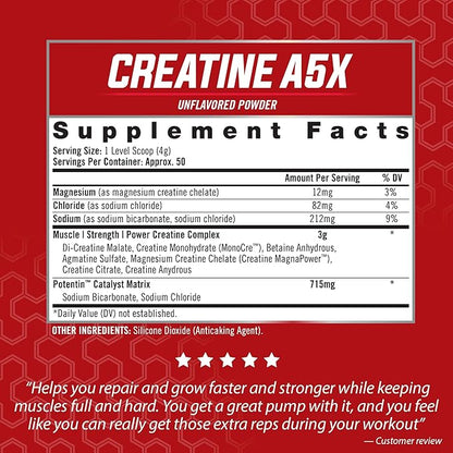 iSatori Creatine A5X, 5 Phase Creatine Powder with Creatine Monohydrate & Betaine Anhydrous, Stim-Free Pre Workout Muscle Builder & Post Workout Recovery Powder, Unflavored (50 Servings)