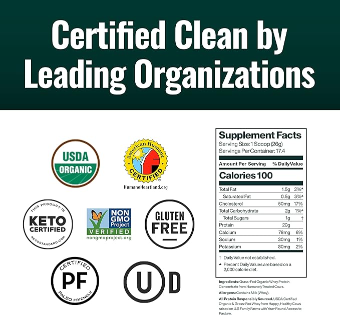 Natural Force Grass Fed Organic Whey Protein Powder - Non GMO, Keto Friendly, Low Carb, Kosher - Lab Tested for Toxins - Pure & Unflavored - 16 oz.