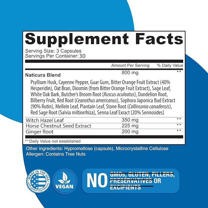 Hem-Control - Fast Effective Hemorrhoid Treatment Supplement - Powerful Formula to Promote Symptom Relief, Shrinking of Hemorrhoids, Ease Discomfort - 180 Vegan Capsules - Made in USA