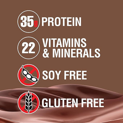 LABRADA Nutrition – Lean Body High Protein Meal Replacement Shake, Whey Protein Powder for Weight Loss and Muscle Growth, Chocolate Peanut Butter, 2.47LB Tub Packaging May Vary