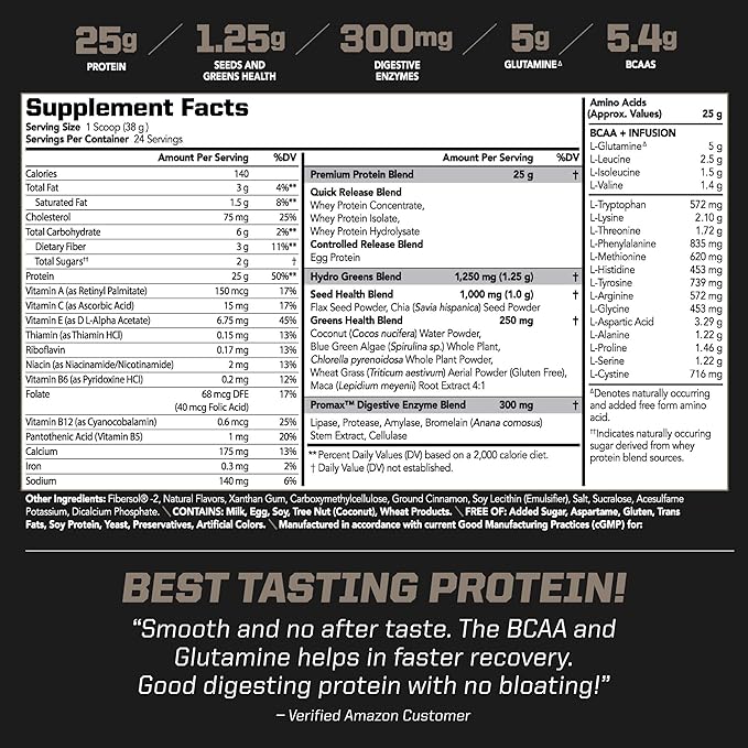 PMD Sports Amplify XL Premium Whey Protein Supplement Hydro Greens Blend - Glutamine and Whey Protein Matrix with Superfood for Muscle, Strength and Recovery - Cinnamon Toast (24 Servings)