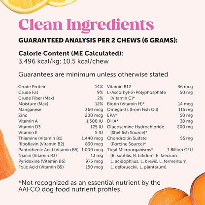 Pet Honesty Dog Multivitamin - 10 in 1 Dog Vitamins for Health & Heart - Fish Oil for Dogs, Glucosamine, Probiotics, Omega Fish Oil - Dog Vitamins and Supplements for Skin and Coat (Chicken 180 ct)