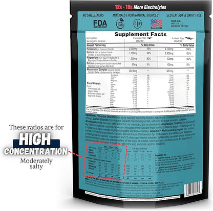 Fasting Electrolyte Supplement Powder | No Sugar Unflavored Raw Electrolytes | 100% RDA Magnesium and Potassium with Trace Minerals | Carnivore & Keto Friendly | Sugar Free Fasting Salts