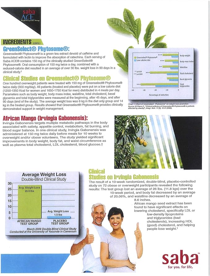 Saba ACE™- Weight Management, Suppress Hunger, Boost Energy, Enhance Mood, Boost Metabolism, and Increase Overall Performance -for Women and Men -60 Capsules