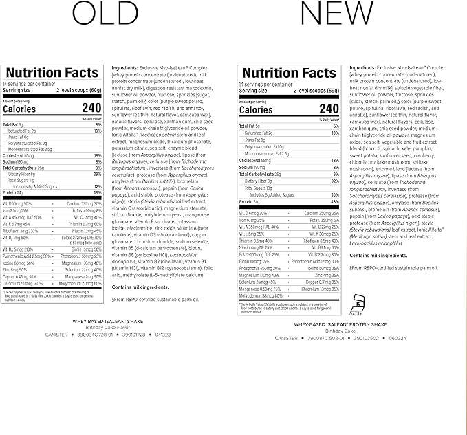 Isagenix IsaLean Shake - Meal Replacement Protein Shake Supports Healthy Weight & Muscle Growth - Protein Powder Enriched with 23 Vitamins - Birthday Cake Flavor, 29.6 Oz (14 Servings)