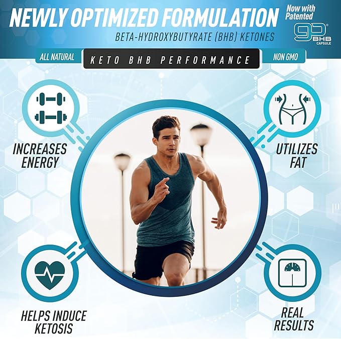 Purely Optimal Keto BHB Capsules - Appetite Blocker Supplement - Exogenous Ketones to Support Ketosis, Fat Loss & Energy, 60 Capsules - Supports Low-Carb Lifestyles