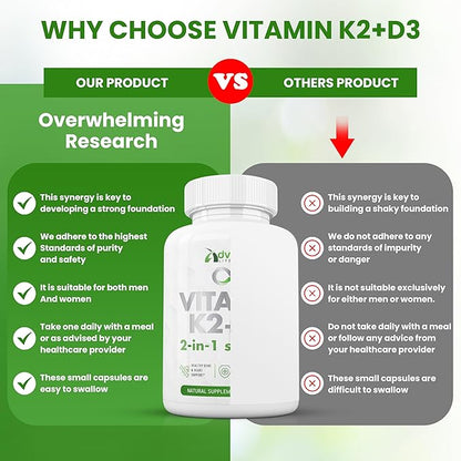 Balanced Vitamin K2 MK7 with D3 Supplement, 125mcg - Supports Strong Bones, Healthy Skin, Cardio. Fast Absorption, Easy Swallow, Non-GMO, Lab Tested Safe