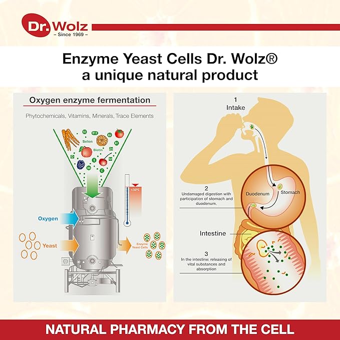 Dr. Wolz Zell Oxygen Immunkomplex Total Immune Support Supplement with Multivitamins, Organic Formula Blend with Zinc, Selenium, Vitamin B Complex, VIT D3, Beta Glucan, Natural Immunity Boost, 250ml