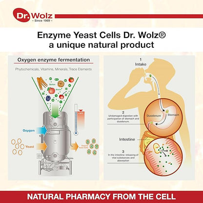 Dr. Wolz Zell Oxygen Immunkomplex Total Immune Support Supplement with Multivitamins, Organic Formula Blend with Zinc, Selenium, Vitamin B Complex, VIT D3, Beta Glucan, Natural Immunity Boost, 250ml