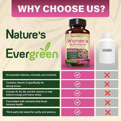 Best Multivitamin for Women | Completely Women's Multivitamins & Multiminerals with Over 20 Vitamins A, C, D, E, B12, Zinc & More Vitamins for Women | Energy, Focus & Immune Health. 120 Capsules