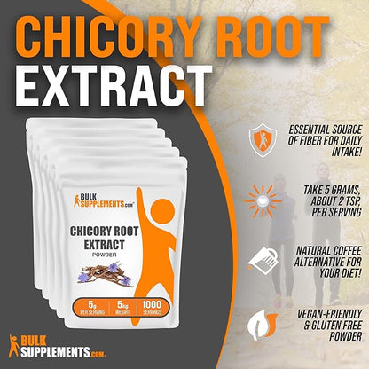 BulkSupplements.com Chicory Extract Powder - Chicory Root Supplement, Chicory Root Powder - Fiber Supplement, Gluten Free, 5g per Serving, 5kg (11 lbs) (Pack of 5)