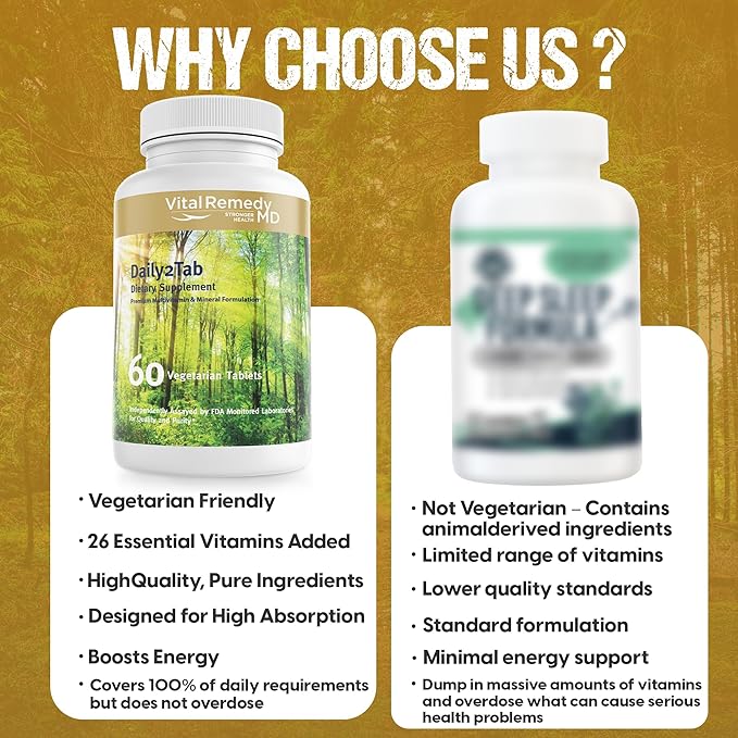 Multivitamin for Women & Men - Daily2Tab Multimineral Tablet with Antioxidants, Vitamin C, Vitamin D, Vitamin B12, Lycopene, Selenium and Much More for Health Support (60 Count)