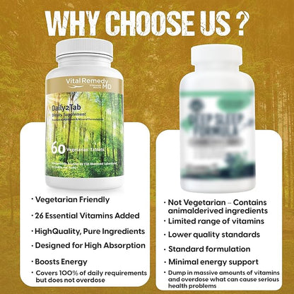 Multivitamin for Women & Men - Daily2Tab Multimineral Tablet with Antioxidants, Vitamin C, Vitamin D, Vitamin B12, Lycopene, Selenium and Much More for Health Support (60 Count)