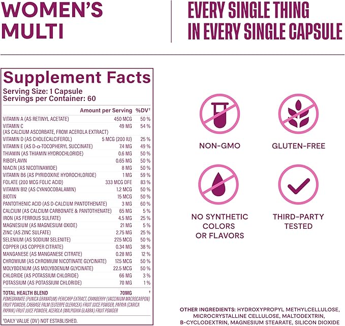 Habit Womens Multi Supplement 2 Pack (120 Capsules) - New Look, Supports General Health & Wellness, 23 Essential Vitamins and Minerals, Fruit extracts, Folate, Iron, B12, Biotin, Non-GMO