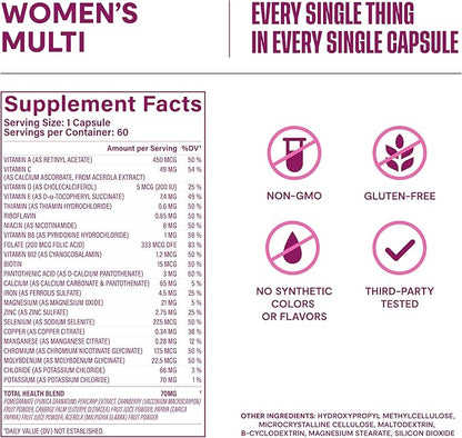 Habit Womens Multi Supplement 2 Pack (120 Capsules) - New Look, Supports General Health & Wellness, 23 Essential Vitamins and Minerals, Fruit extracts, Folate, Iron, B12, Biotin, Non-GMO