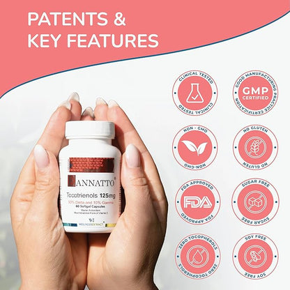 Eannatto Tocotrienols Vitamin E Supplements Tocopherol Free, Supports Immune Health, Non-GMO, Gluten Free & Antioxidant (125MG 60 Softgels)