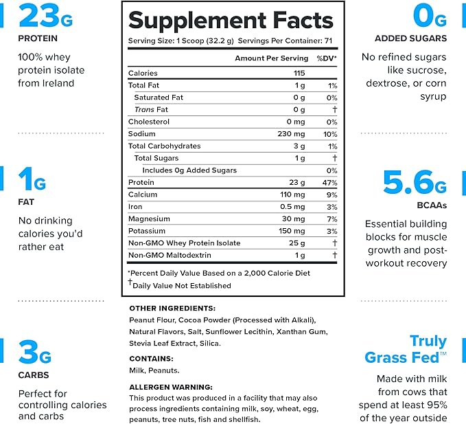 LEGION Whey+ Whey Protein Powder (Chocolate Peanut Butter) - Low Calorie Whey Isolate Protein Powder - Non-GMO, Lactose-Free, Sugar-Free Whey Protein Isolate Powder from Grass Fed Cows (30 Servings)