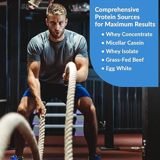 Granite Protein Powder | Whey Isolate & Concentrate| Casein for Lean Muscle Building & Workout Recovery | 30 Servings | Egg & Grass Fed Protein | 23g Protein from 5 Sources | Blueberry Muffin Flavor