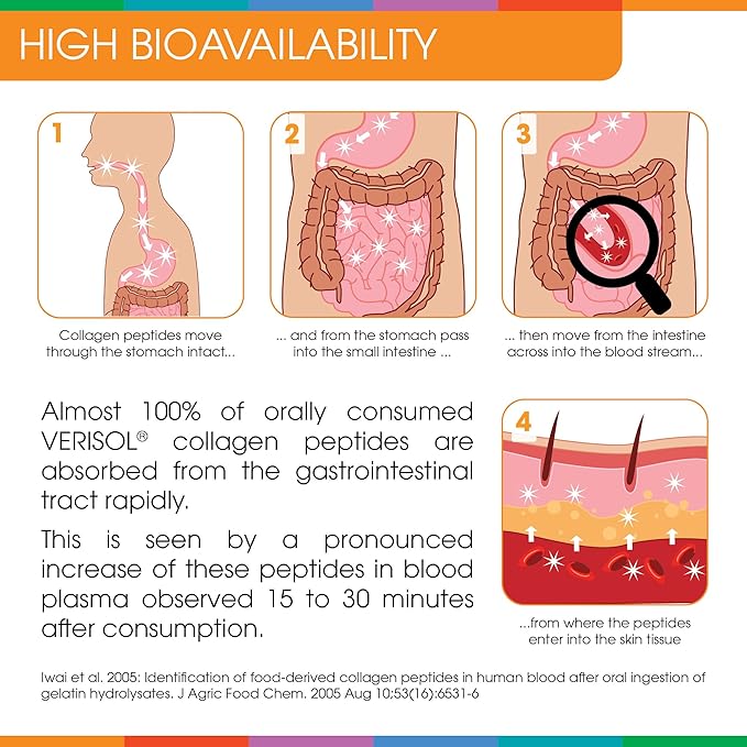 Sparkle Wellness Skin Boost (Orange) [50-Serves] | Collagen Powder Supplement with VERISOL Bioactive Hydrolyzed Collagen Peptides & Vitamin C to Improve Skin, Hair & Nail Health