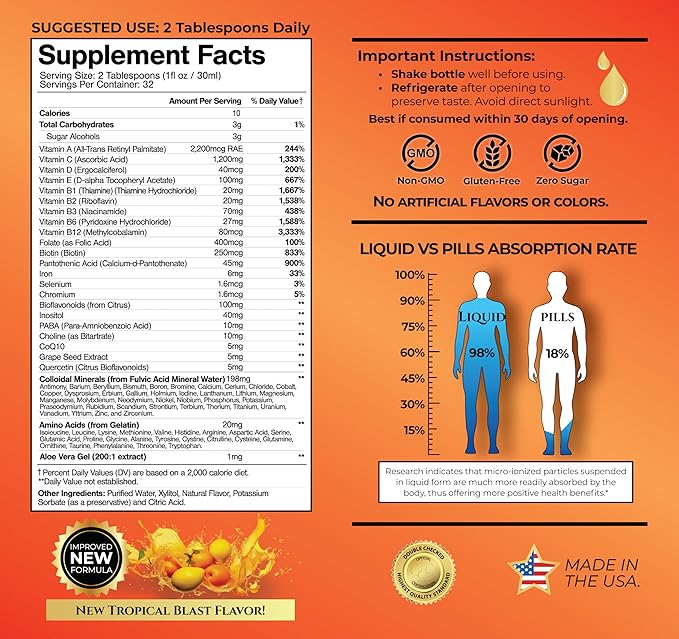 Mega Premium Liquid Multivitamin | Natural Immune Support Vitamin w/ 1333% Vitamin C, 200% D3, Zinc + 20 Vitamins, 70 Minerals, & 21 Amino Acids | Sugar Free | Orange Flavor | 98% Absorption | 32 Serv