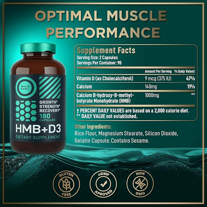 HMB Supplements for Men & Women with Vitamin D3 - 3-Months Supply, 1,000 MG Calcium beta-Hydroxy beta-methylbutyrate per Serving for Muscle Growth, Strenghth and Fast Workout Recovery - 180 Capsules