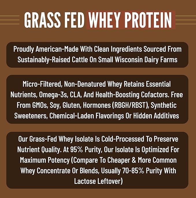 B.rad Grass-Fed Whey Protein Isolate Powder with Creatine | All-Natural, Ultra-Pure, Clean Ingredients | 100% USA-Sourced Superfuel | 2 Pounds | Cocoa Bean (Chocolate)