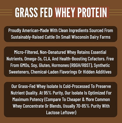 B.rad Grass-Fed Whey Protein Isolate Powder with Creatine | All-Natural, Ultra-Pure, Clean Ingredients | 100% USA-Sourced Superfuel | 2 Pounds | Cocoa Bean (Chocolate)