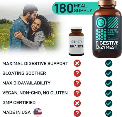Digestive Enzymes with Probiotics and Prebiotics - Gut Health, Digestion IBS Supplement with Artichoke Ginger Turmeric – Vegan Probiotic Enzymes Digestive Health and Bloating Relief - 180 Caps
