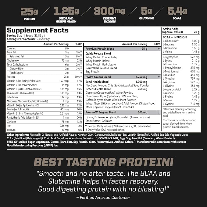 PMD Sports Amplify XL Premium Whey Protein Supplement Hydro Greens Blend - Glutamine and Whey Protein Matrix with Superfood for Muscle, Strength and Recovery - Strawberry Slam (24 Servings)